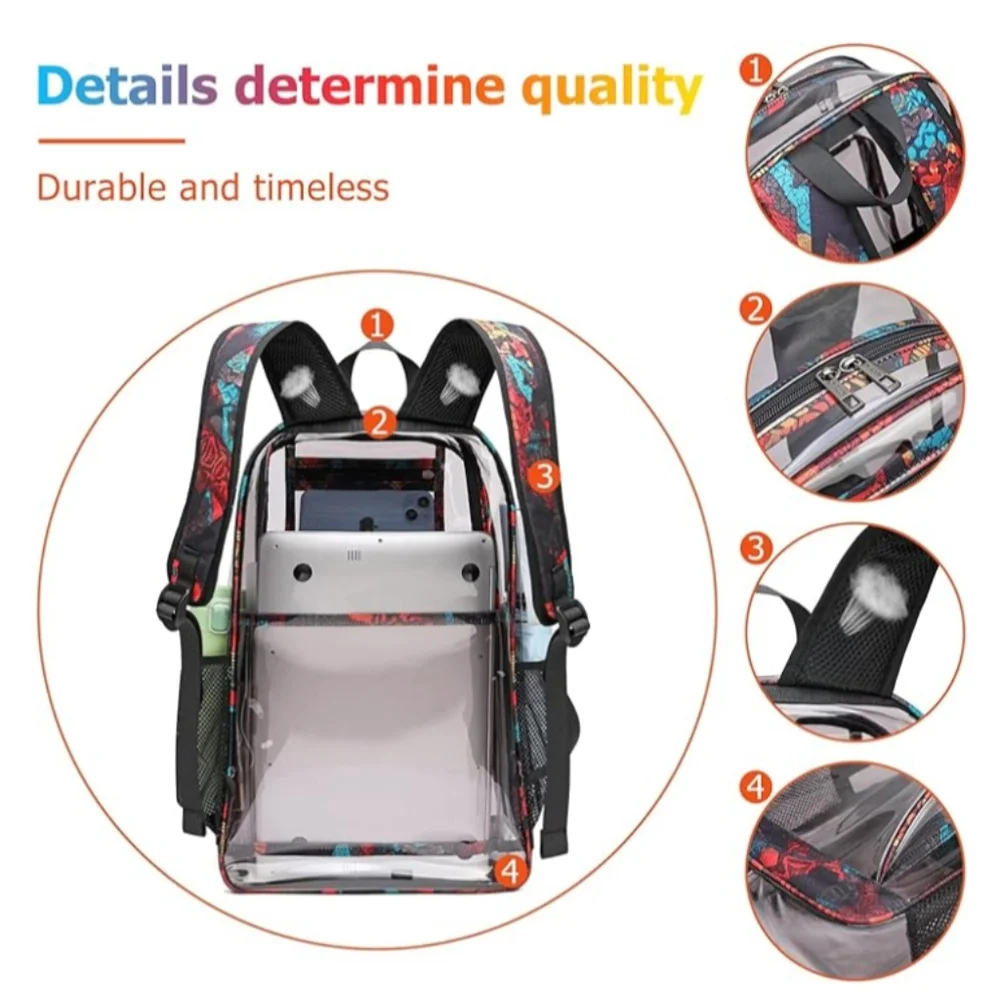 AUOBAG Transparent Multicolor Backpack - Picture 5 of 6
